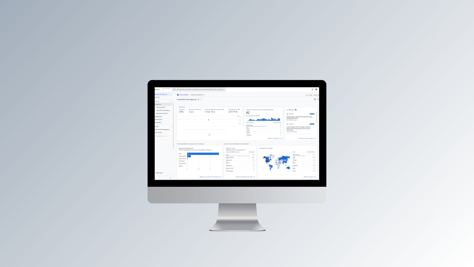 How Google Analytics can help better understand websites’ traffic