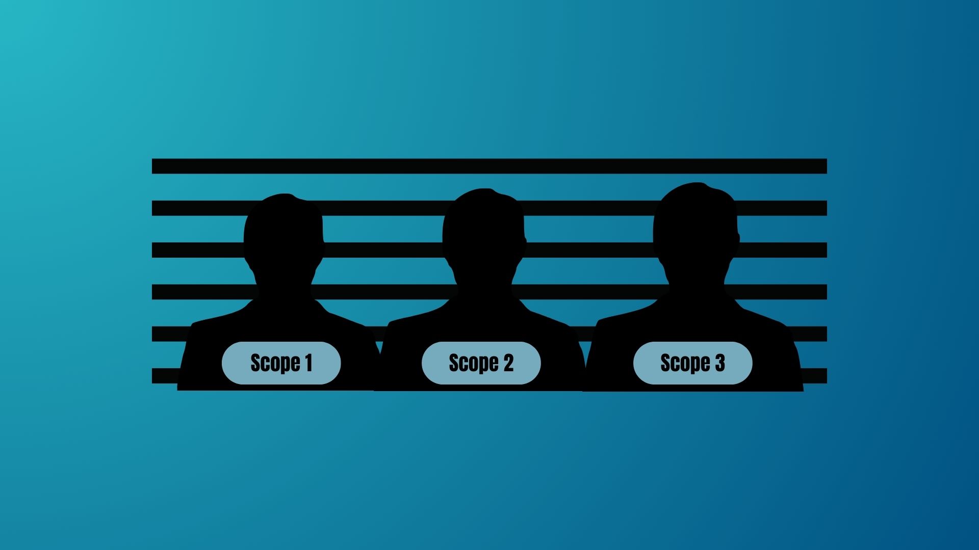 Mugshot style pictogram of Scopes 1, 2, and 3 Emissions